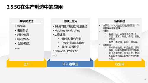 智能制造新篇章 解读数字化转型中的智慧工厂建设与信息系统集成服务
